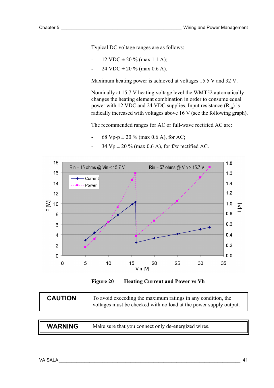 Figure 20, Heating current and power vs vh, Caution | Warning | Vaisala WMT52 User Manual | Page 43 / 143