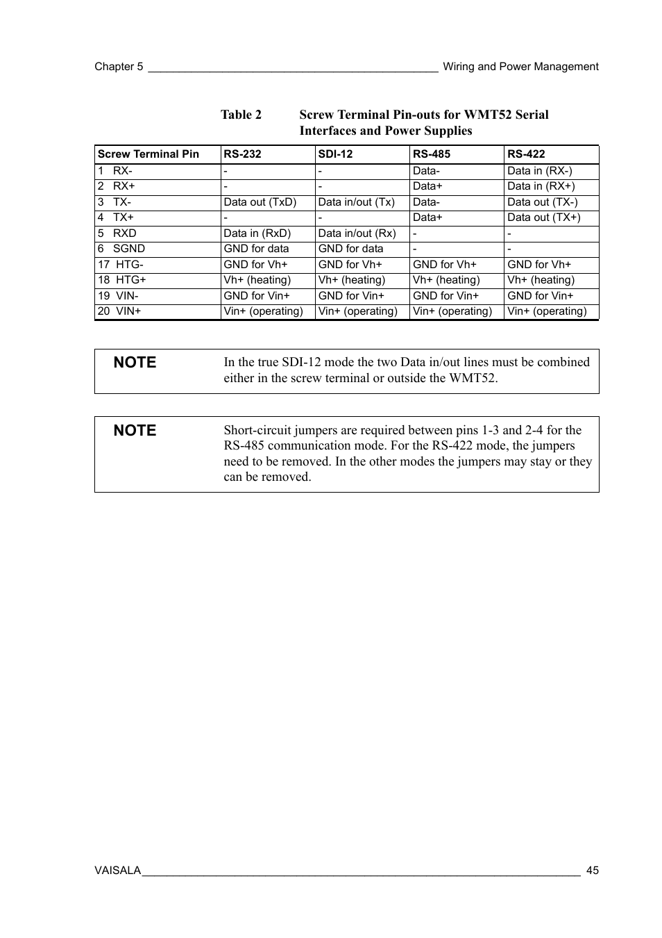 Table 2 | Vaisala WMT52 User Manual | Page 47 / 143