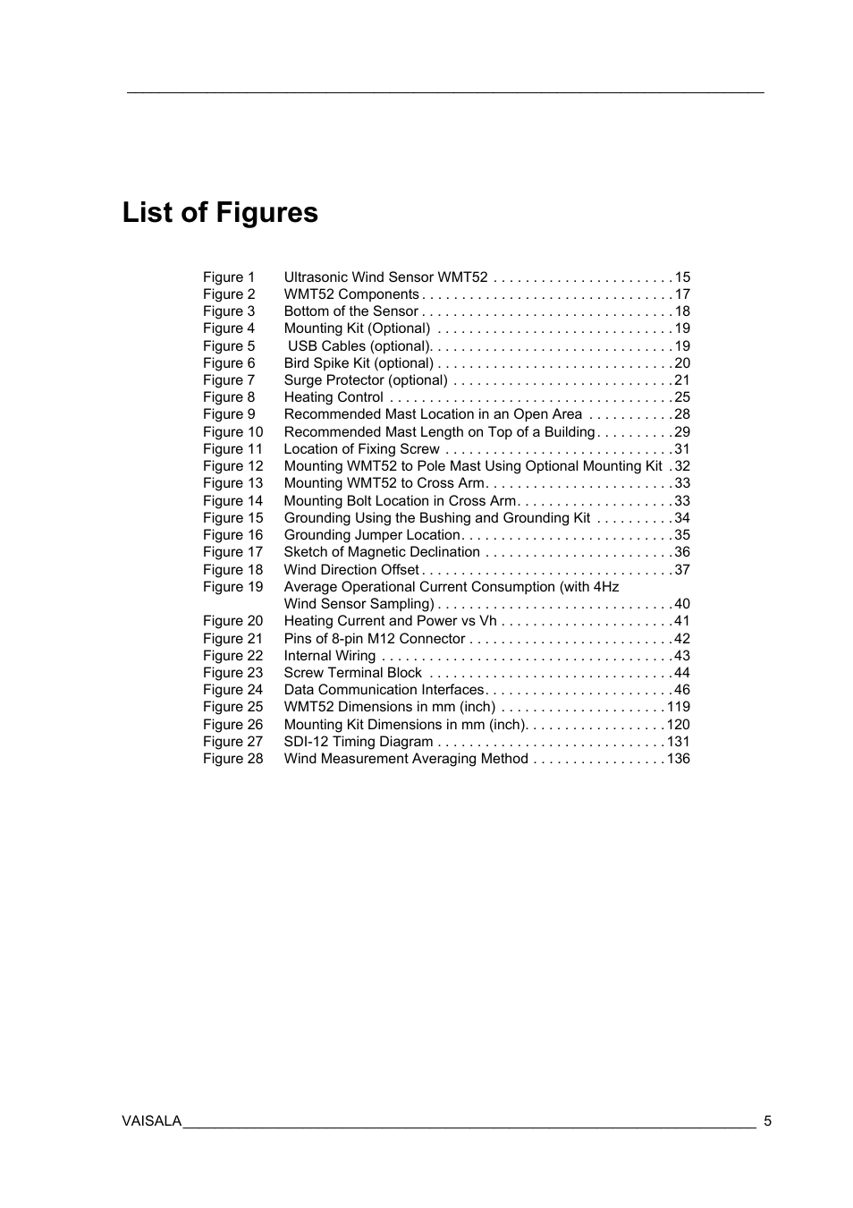 List of figures | Vaisala WMT52 User Manual | Page 7 / 143