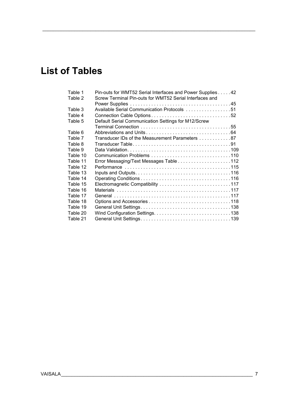 List of tables | Vaisala WMT52 User Manual | Page 9 / 143