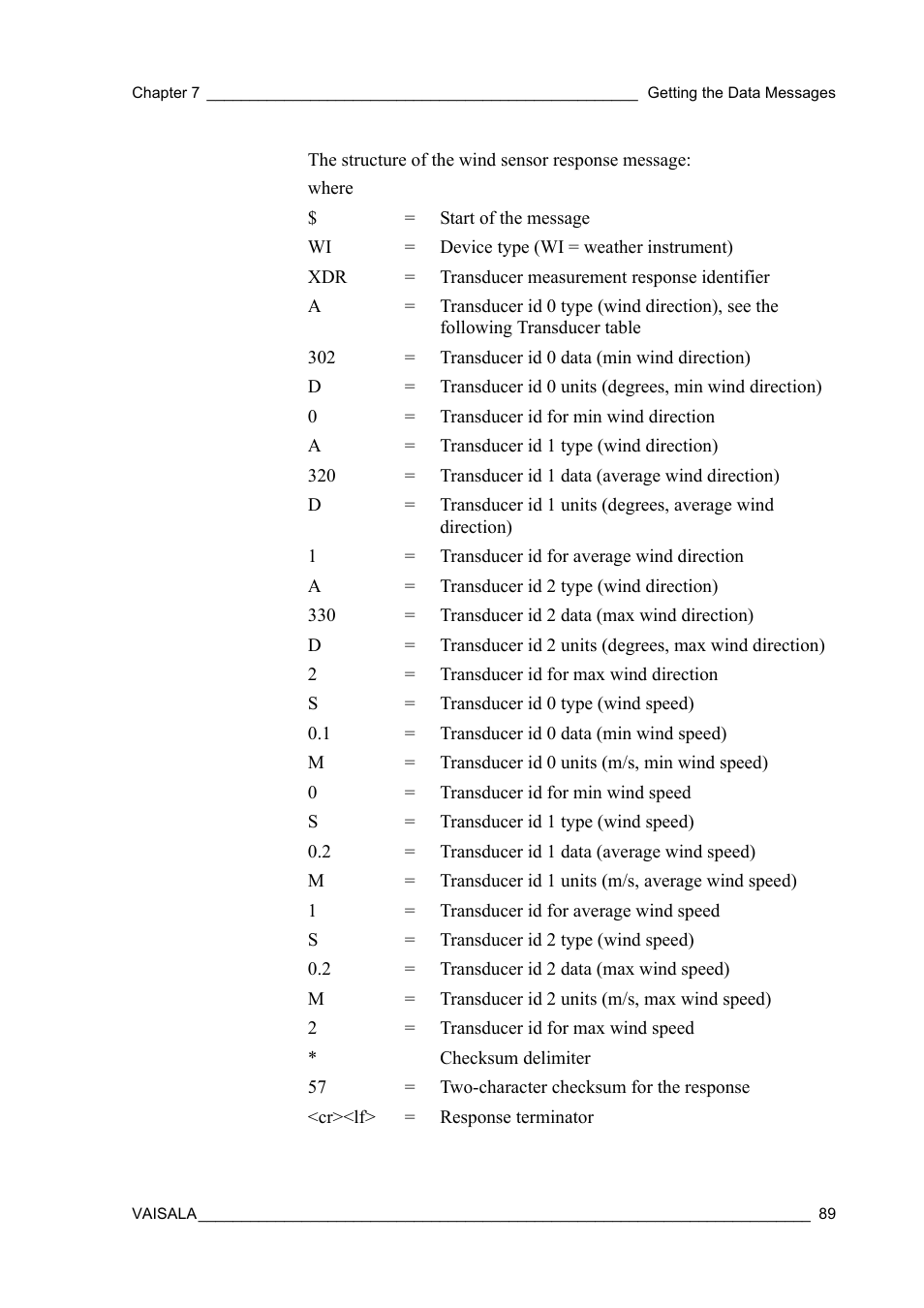 Vaisala WMT52 User Manual | Page 91 / 143