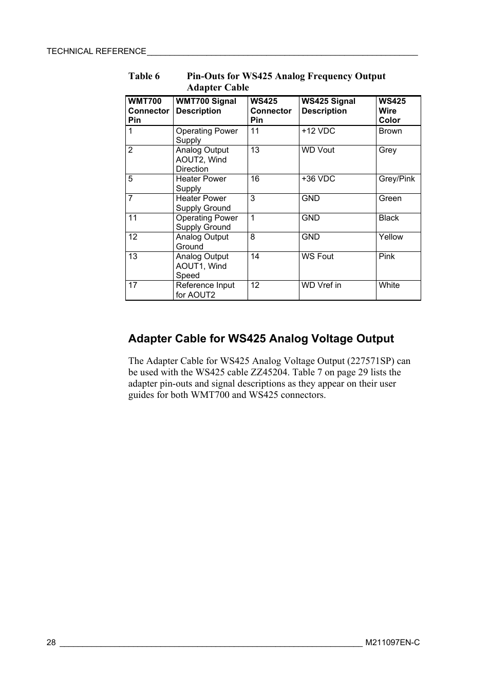 Adapter cable for ws425 analog voltage output | Vaisala WMT700 User Manual | Page 30 / 80