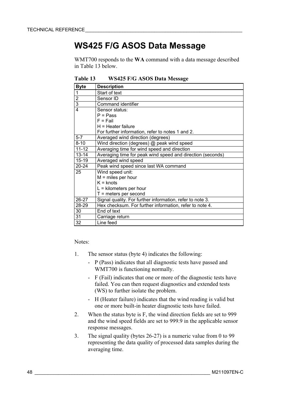 Ws425 f/g asos data message | Vaisala WMT700 User Manual | Page 50 / 80