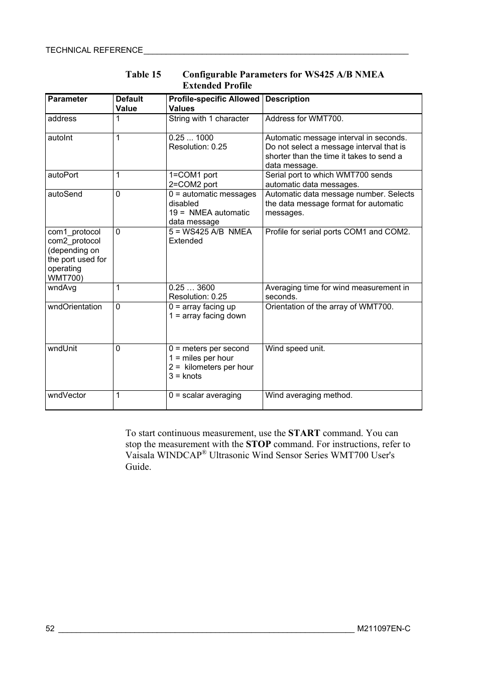 Vaisala WMT700 User Manual | Page 54 / 80