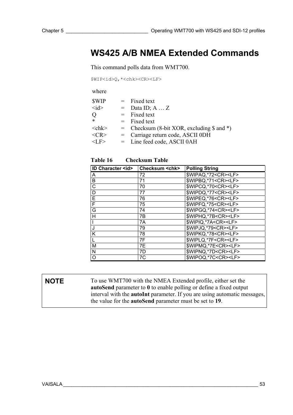 Ws425 a/b nmea extended commands | Vaisala WMT700 User Manual | Page 55 / 80