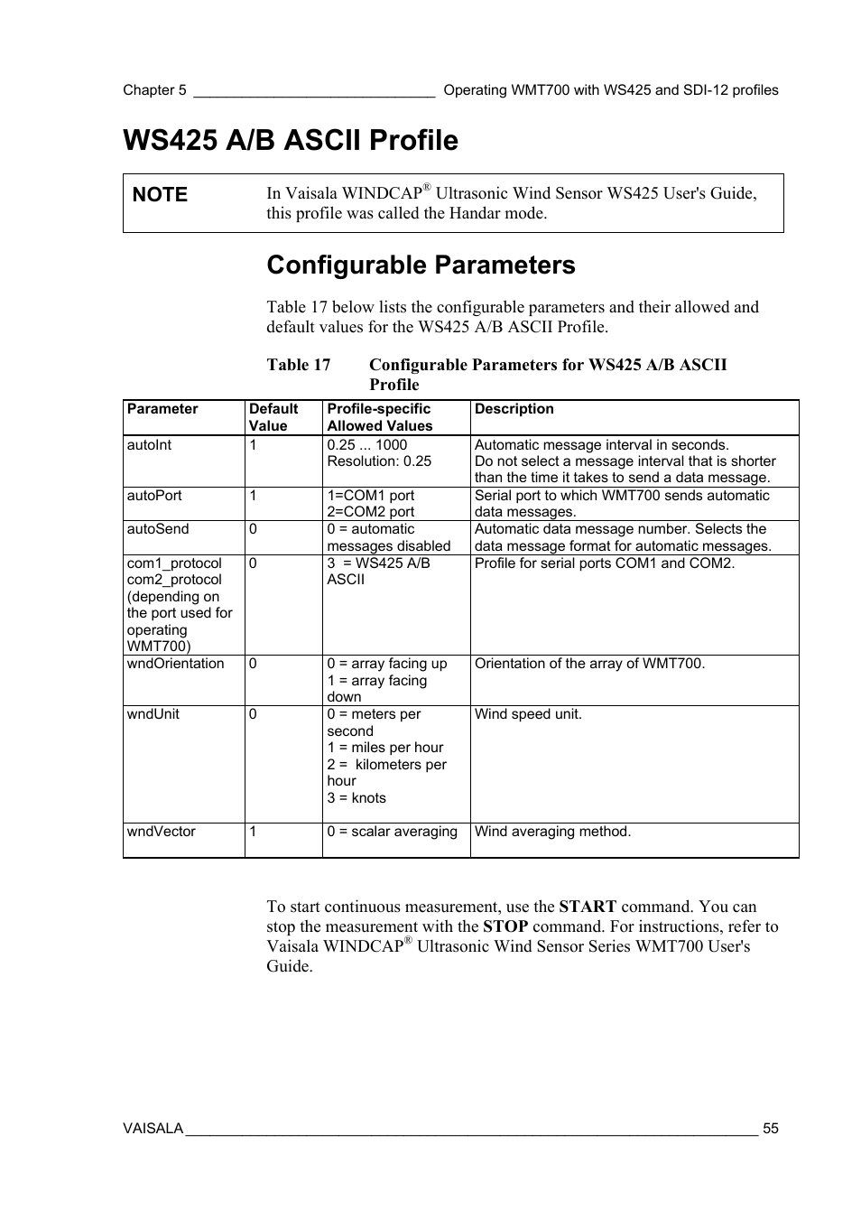 Ws425 a/b ascii profile, Configurable parameters | Vaisala WMT700 User Manual | Page 57 / 80