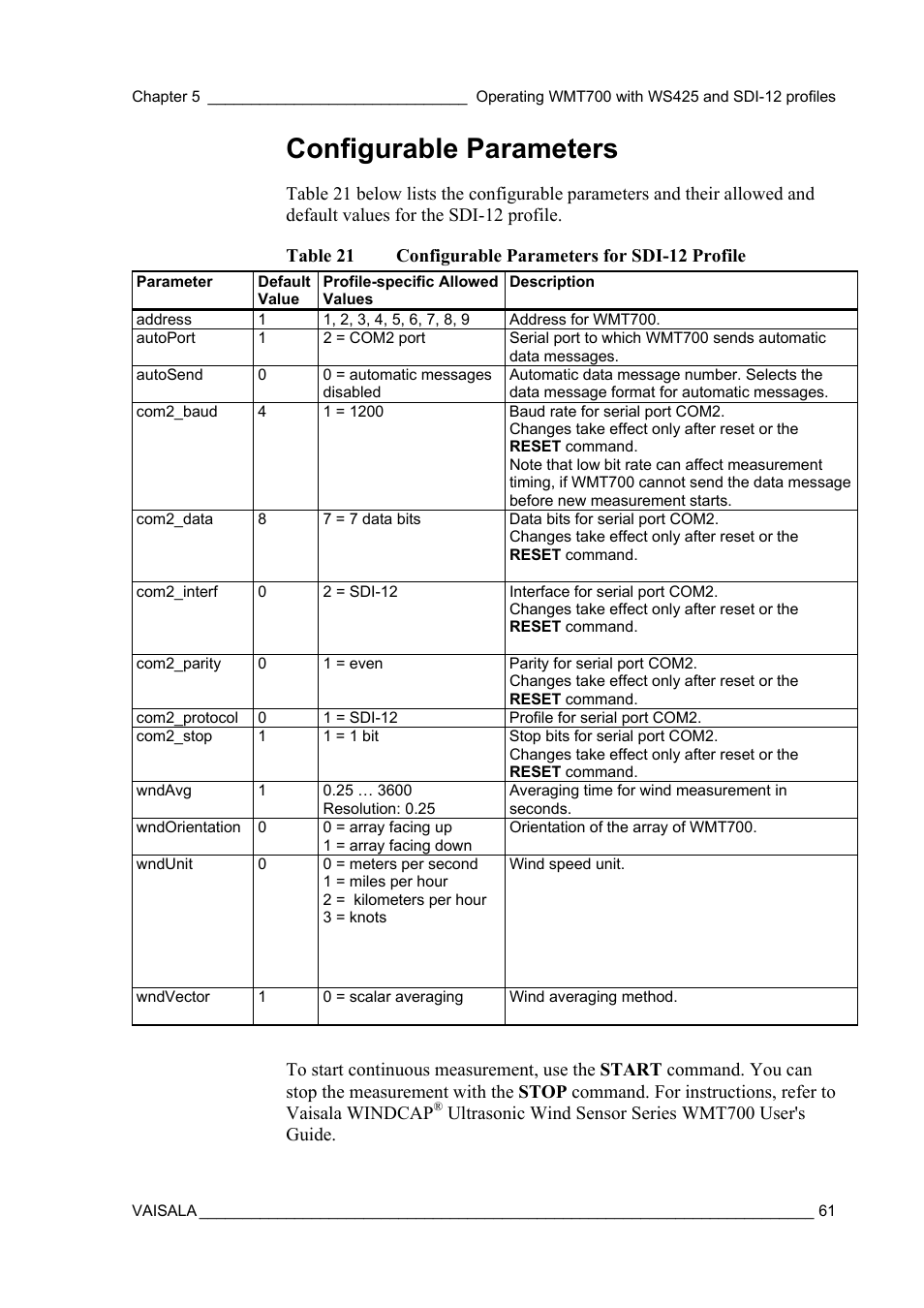 Configurable parameters | Vaisala WMT700 User Manual | Page 63 / 80