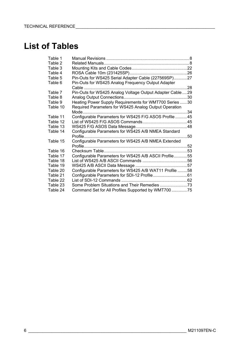 List of tables | Vaisala WMT700 User Manual | Page 8 / 80