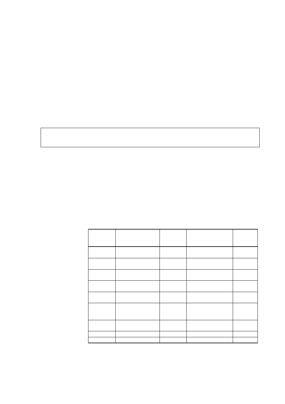 Using ws425 cables with adapters, Adapter cable for ws425 serial output, Table 31 | Pin-outs for ws425 serial adapter cable (227569sp) | Vaisala WMT700 User Manual | Page 103 / 221