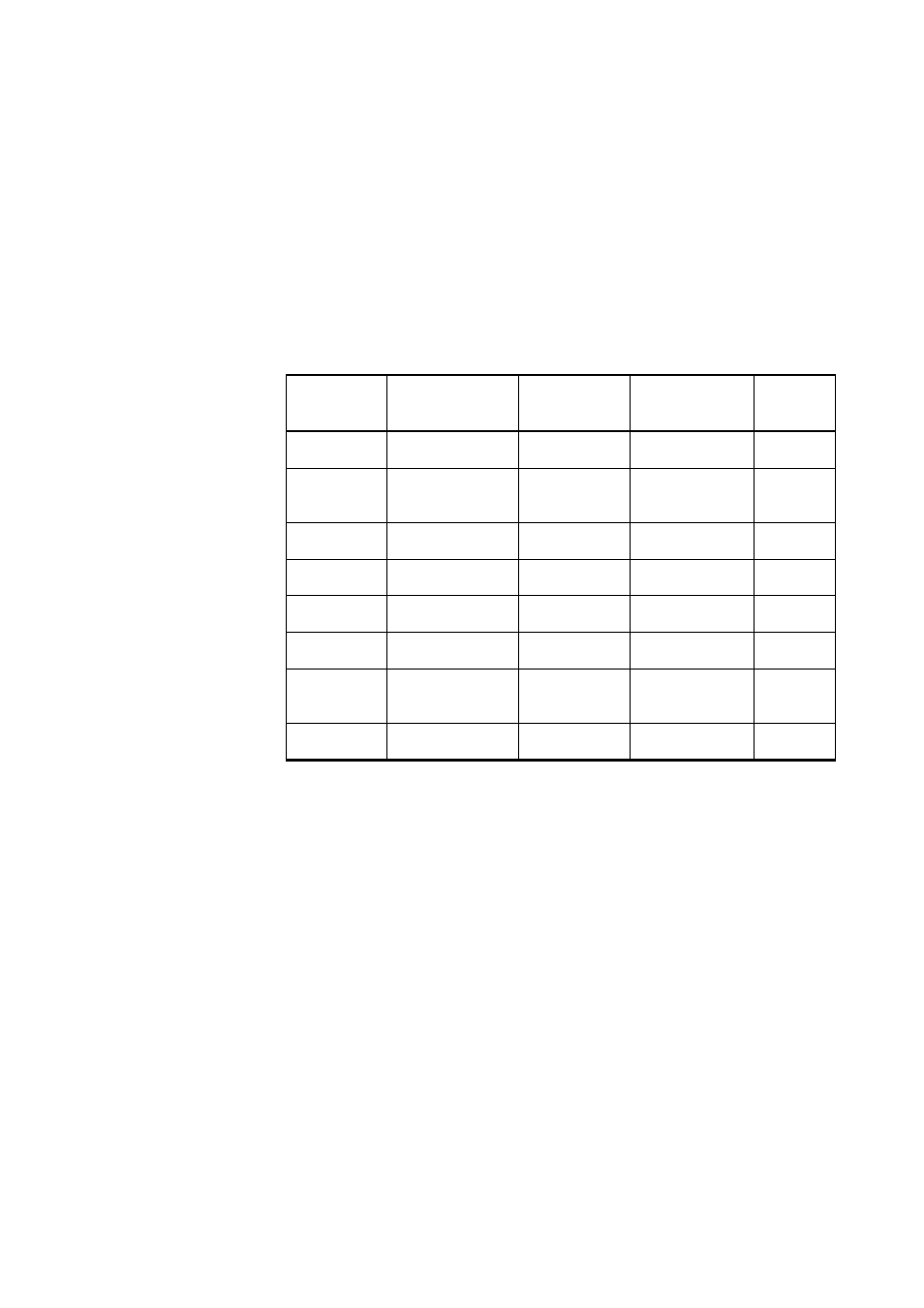 Adapter cable for ws425 analog voltage output, Table 33 | Vaisala WMT700 User Manual | Page 105 / 221