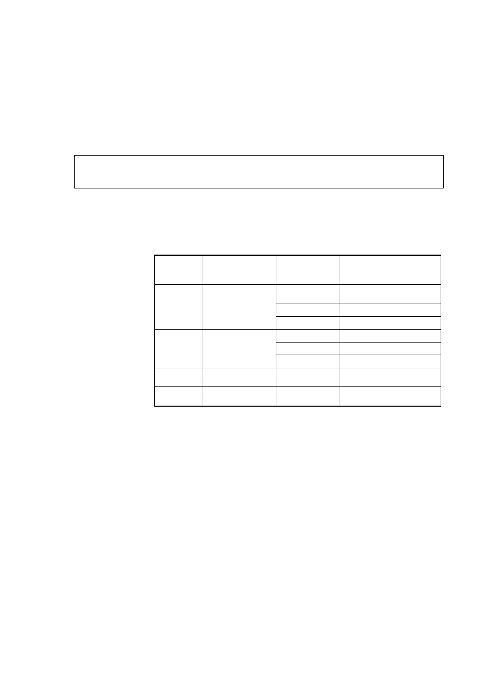Table 34, Analog output connections | Vaisala WMT700 User Manual | Page 106 / 221