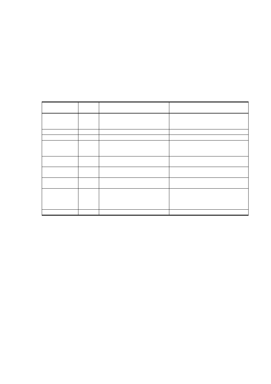 Ws425 f/g asos profile, Configurable parameters, Table 43 | Configurable parameters for ws425 f/g asos profile | Vaisala WMT700 User Manual | Page 150 / 221