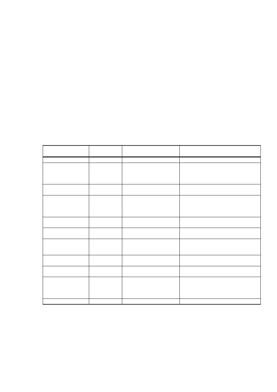 Ws425 a/b nmea standard profile, Configurable parameters, Table 46 | Vaisala WMT700 User Manual | Page 156 / 221