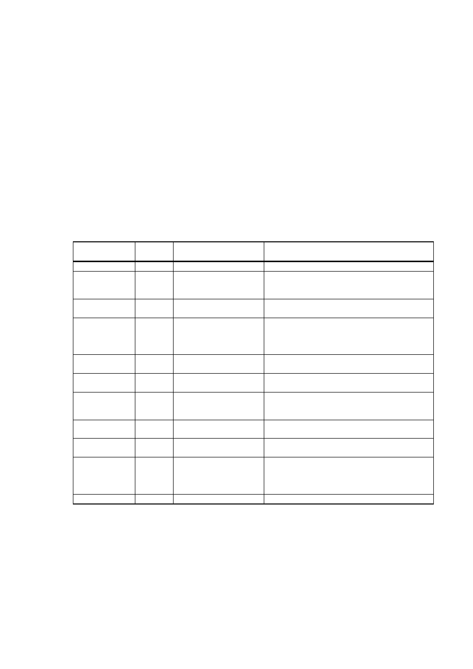 Ws425 nmea extended profile (v. 0183), Configurable parameters, Table 47 | Vaisala WMT700 User Manual | Page 158 / 221