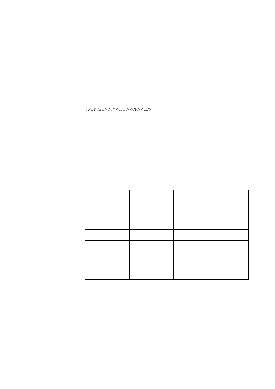 Ws425 a/b nmea extended commands, Table 48, Checksum table | Vaisala WMT700 User Manual | Page 159 / 221