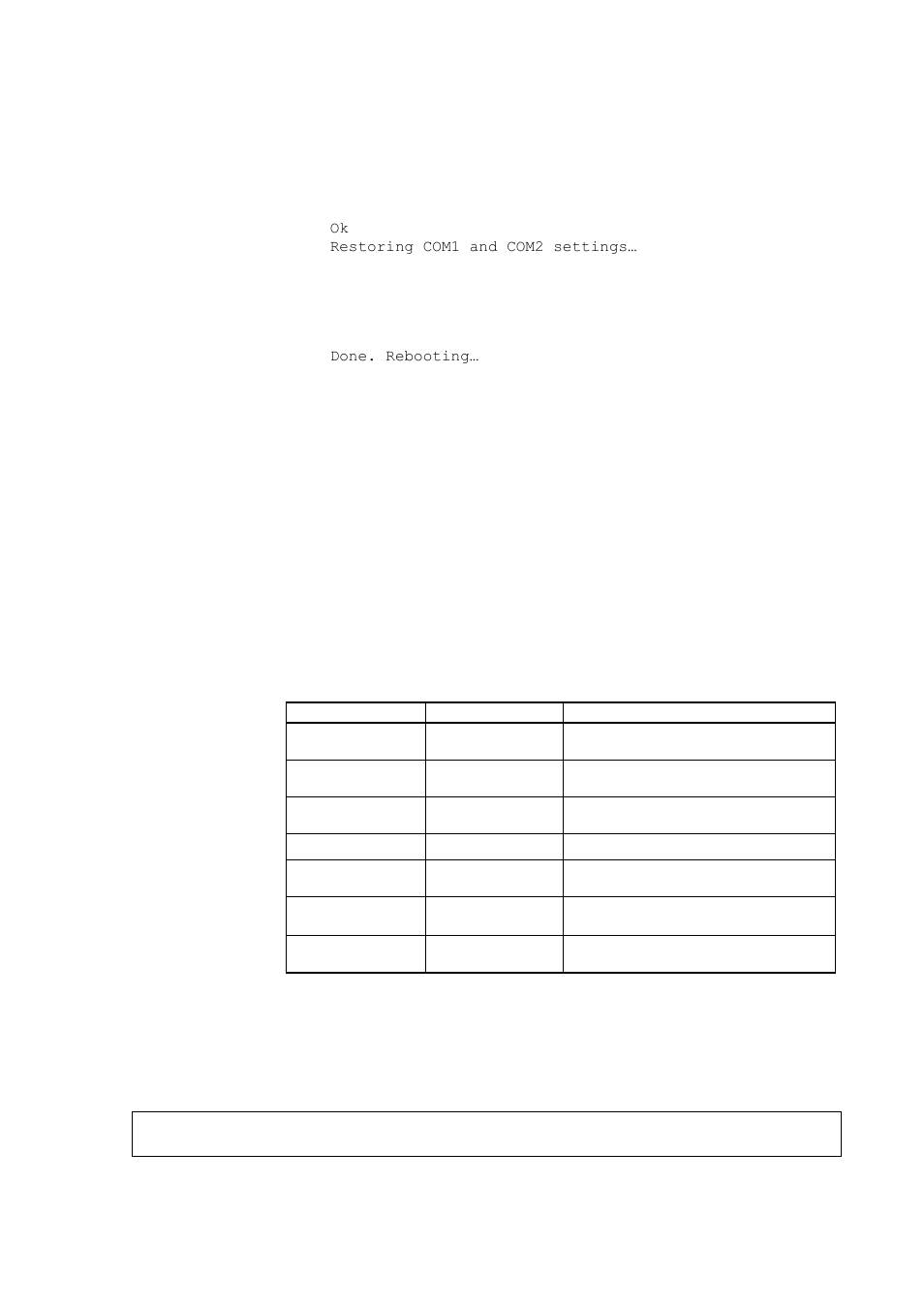 Table 57, Restored serial port settings | Vaisala WMT700 User Manual | Page 189 / 221