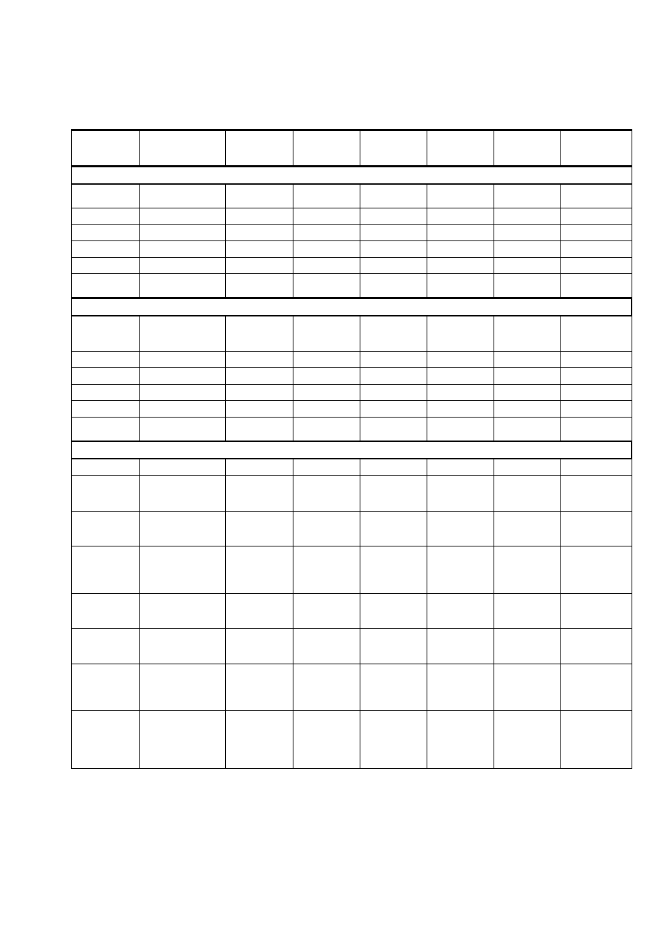 Table 64 | Vaisala WMT700 User Manual | Page 204 / 221