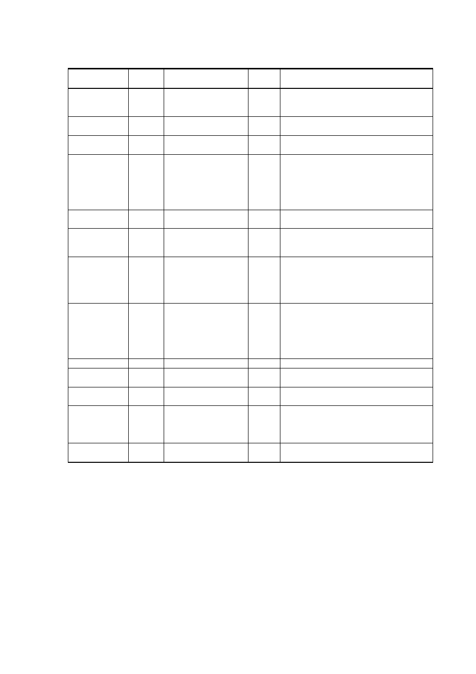 Vaisala WMT700 User Manual | Page 209 / 221