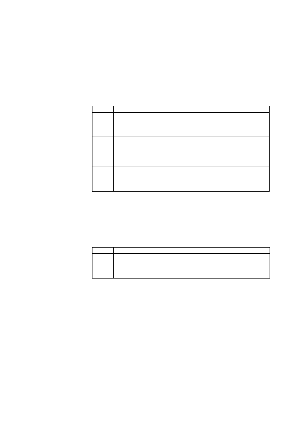 Digital communication profile, Digital communication units, Table 9 | Table 10, Digital communication options | Vaisala WMT700 User Manual | Page 27 / 221