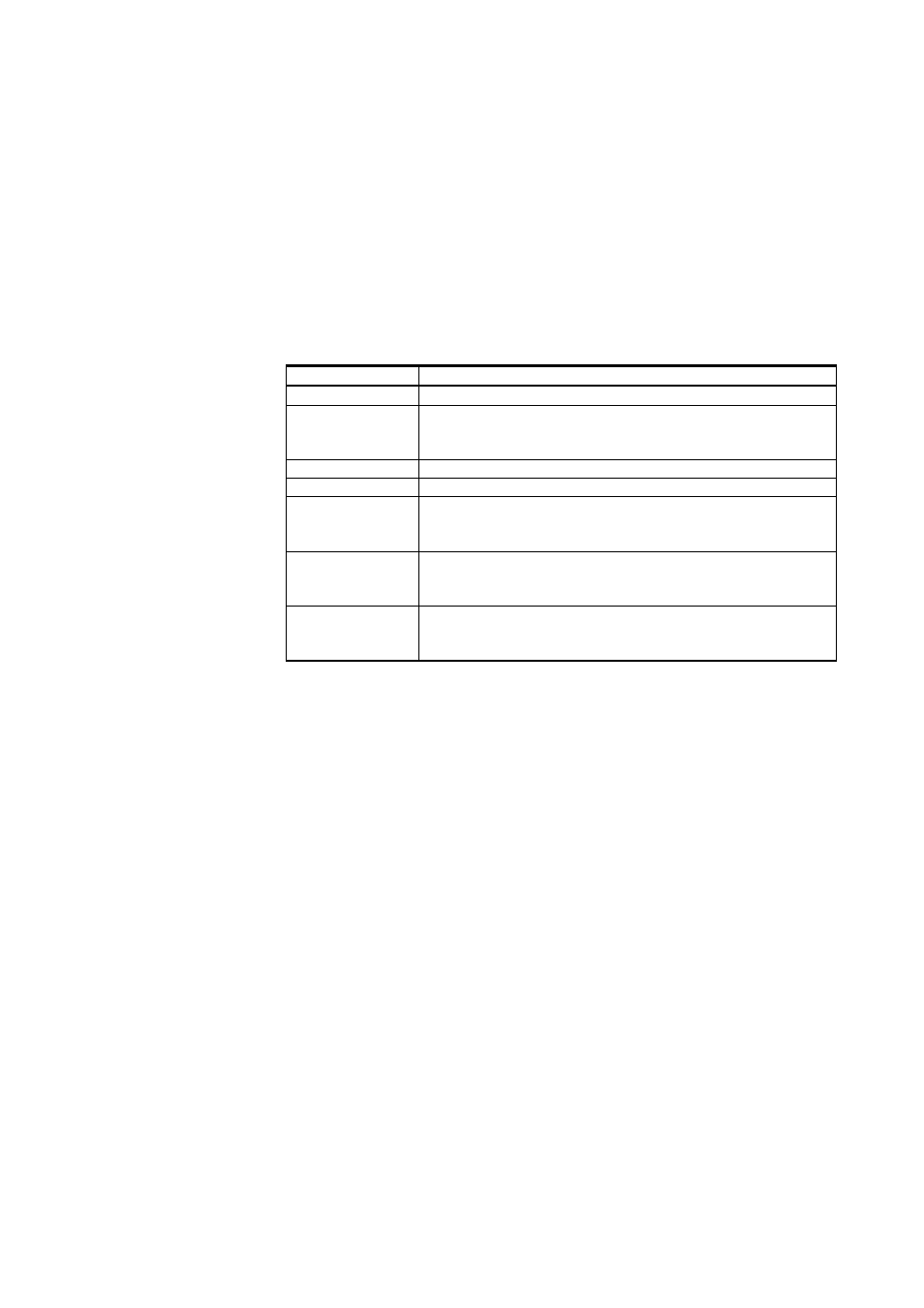 Analog output signal for wind direction channel, Connection cables, Table 12 | Analog output signal for wind direction | Vaisala WMT700 User Manual | Page 29 / 221