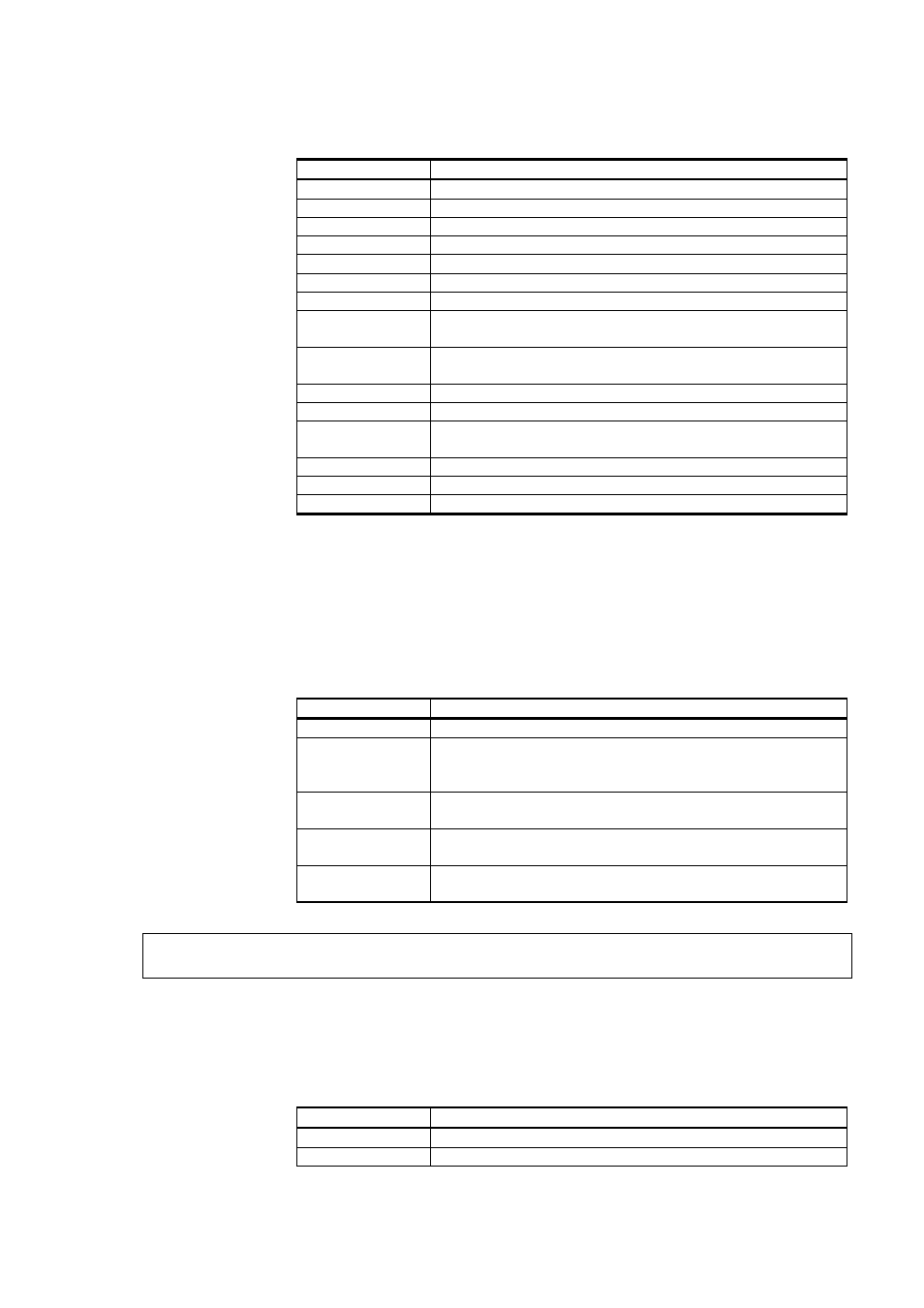 Mounting adapters, Accessories, Table 13 | Analog output configuration, Table 14, Table 15 | Vaisala WMT700 User Manual | Page 30 / 221