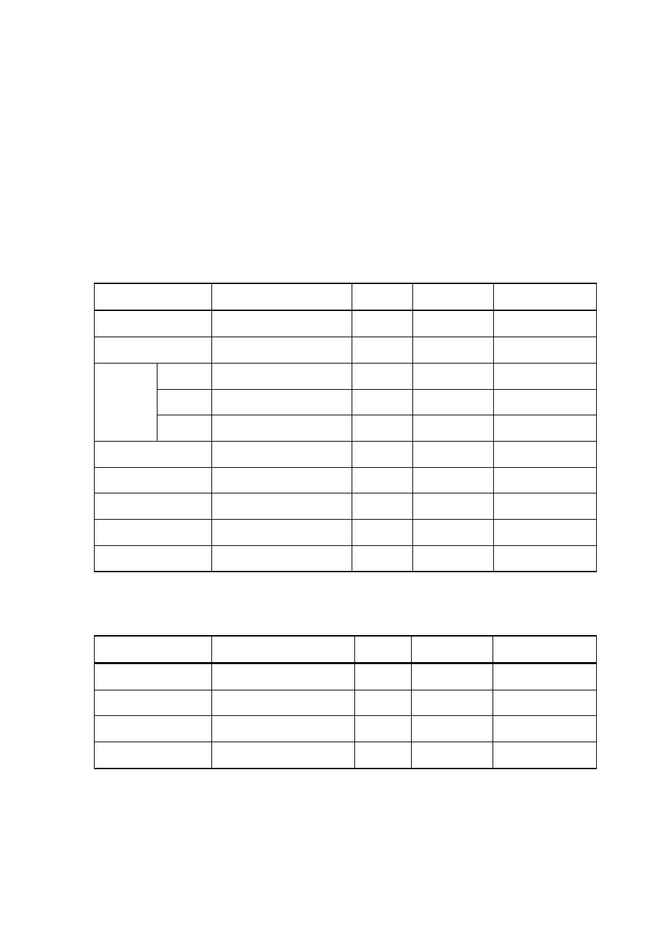 Analog output scaling, Table 18, Factory settings for analog wind speed output | Table 19 | Vaisala WMT700 User Manual | Page 54 / 221