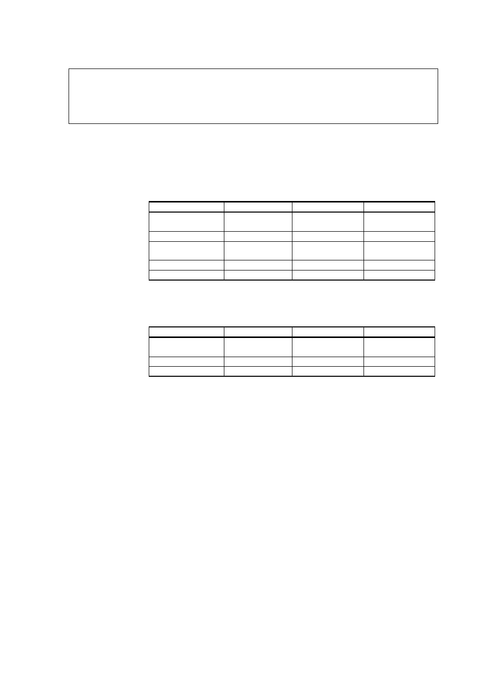 Table 20, Common transfer function settings for aout1 (ws), Table 21 | Common transfer function settings for aout2 (wd) | Vaisala WMT700 User Manual | Page 55 / 221