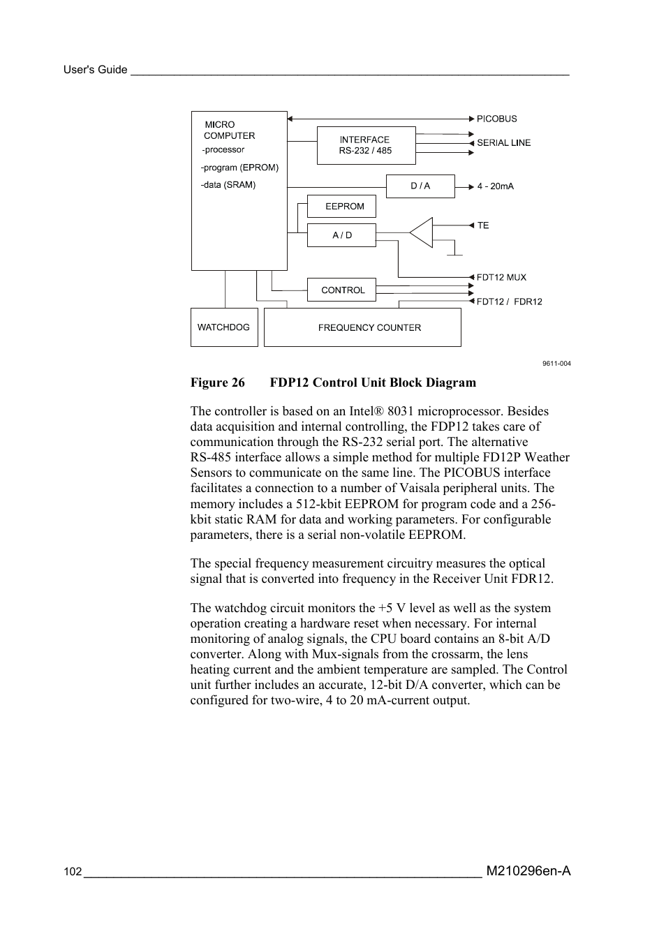 Figure 26, Fdp12 control unit block diagram | Vaisala FD12P User Manual | Page 102 / 154