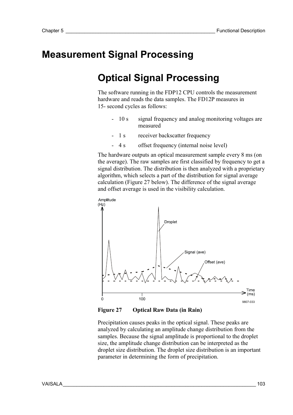 Measurement signal processing, Optical signal processing, Figure 27 | Optical raw data (in rain) | Vaisala FD12P User Manual | Page 103 / 154