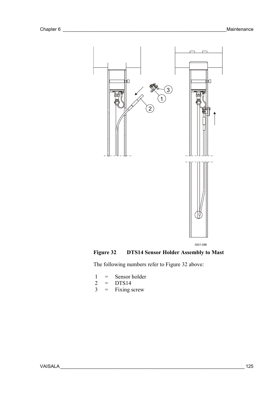 Figure 32, Dts14 sensor holder assembly to mast | Vaisala FD12P User Manual | Page 125 / 154