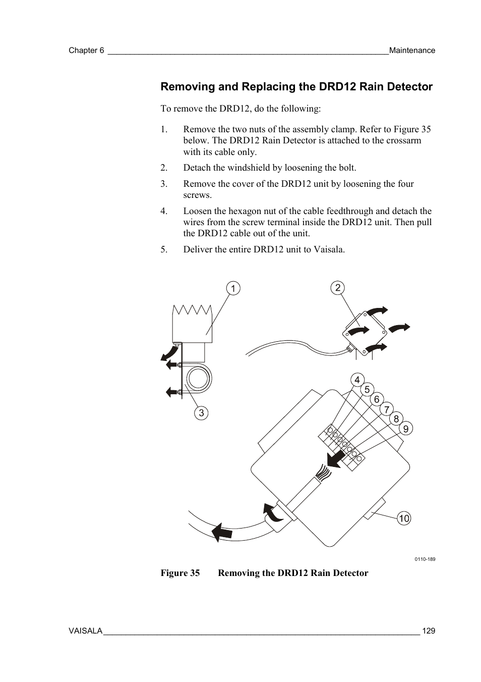 Removing and replacing the drd12 rain detector, Figure 35, Removing the drd12 rain detector | Vaisala FD12P User Manual | Page 129 / 154