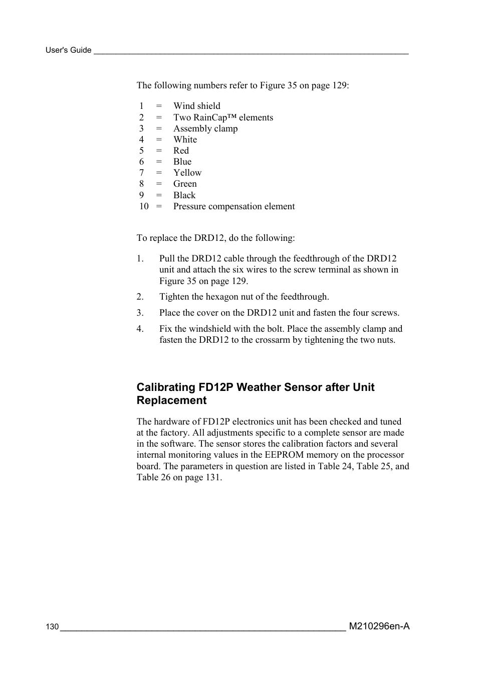 Replacement | Vaisala FD12P User Manual | Page 130 / 154