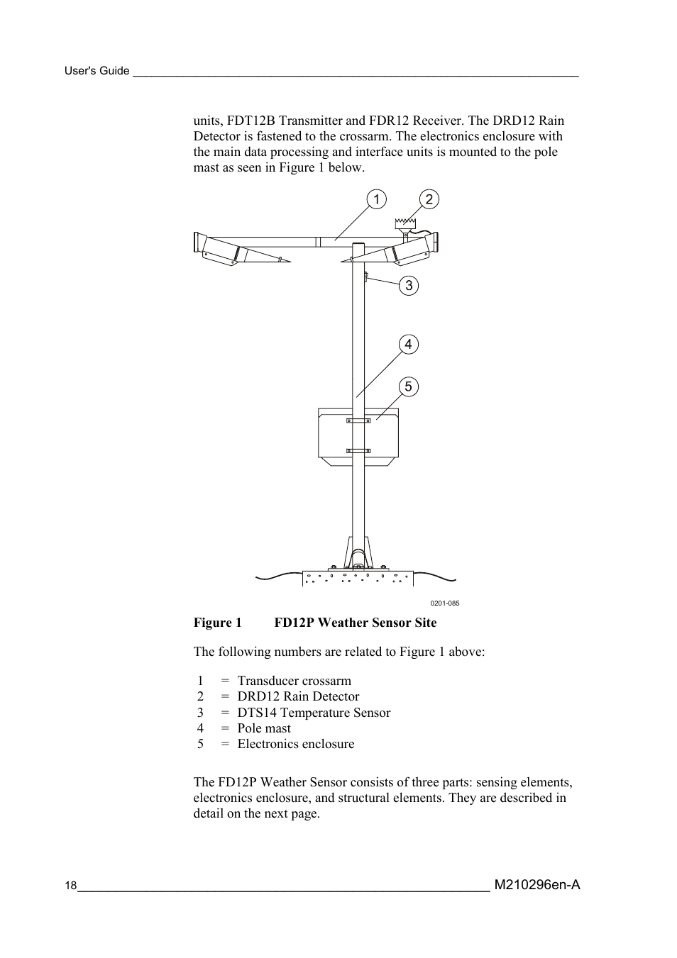 Figure 1, Fd12p weather sensor site | Vaisala FD12P User Manual | Page 18 / 154