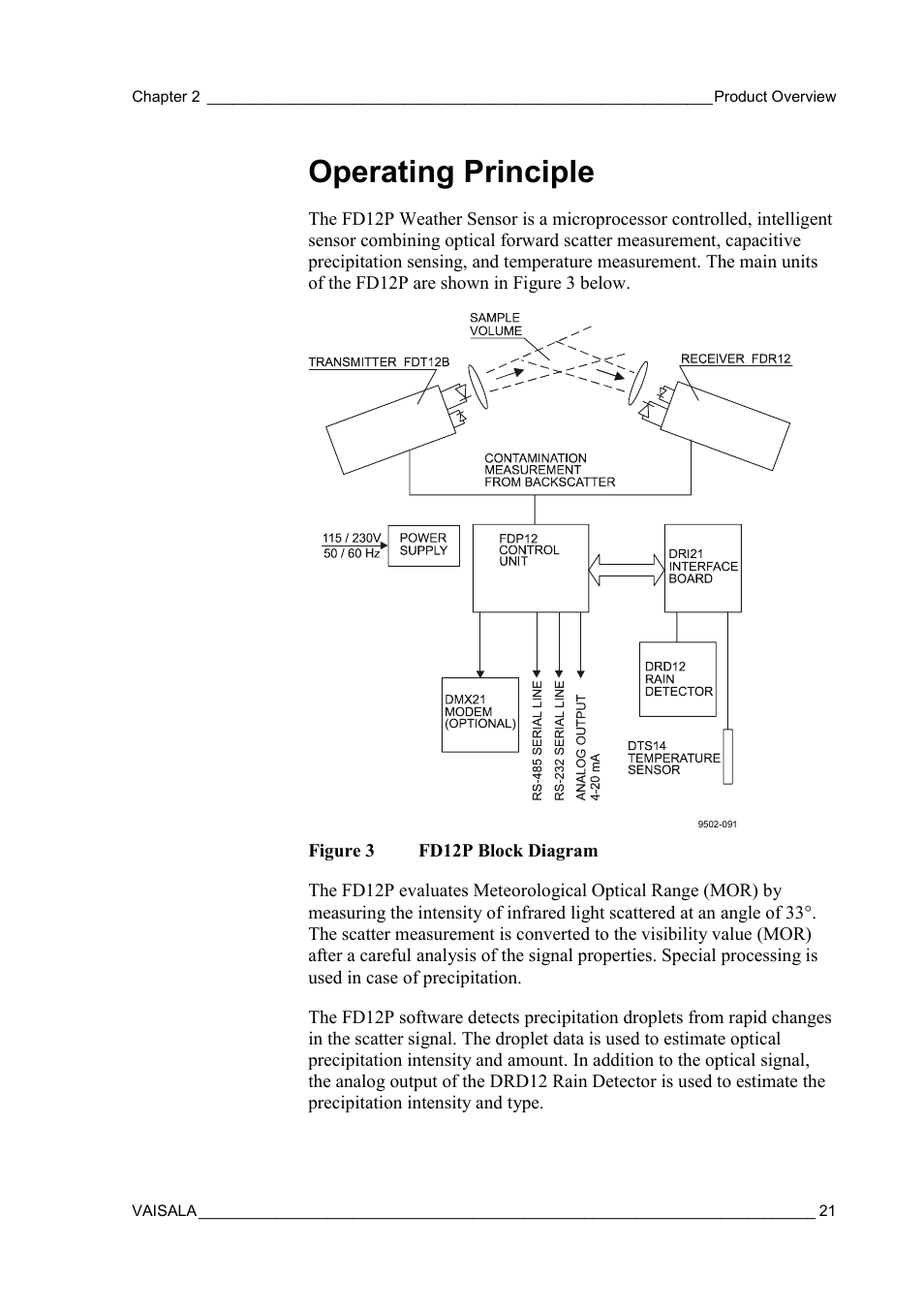 Operating principle, Figure 3, Fd12p block diagram | Vaisala FD12P User Manual | Page 21 / 154