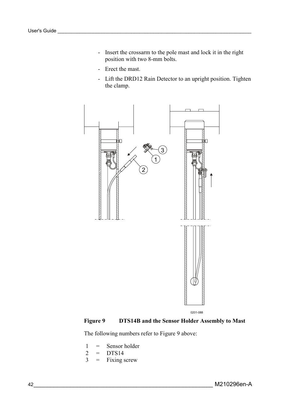 Figure 9, Dts14b and the sensor holder assembly to mast | Vaisala FD12P User Manual | Page 42 / 154