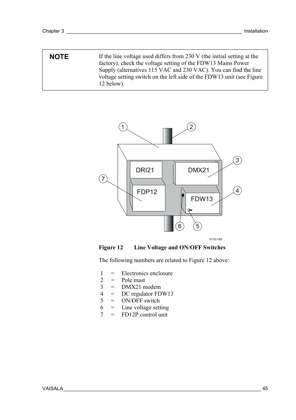 Figure 12, Line voltage and on/off switches | Vaisala FD12P User Manual | Page 45 / 154