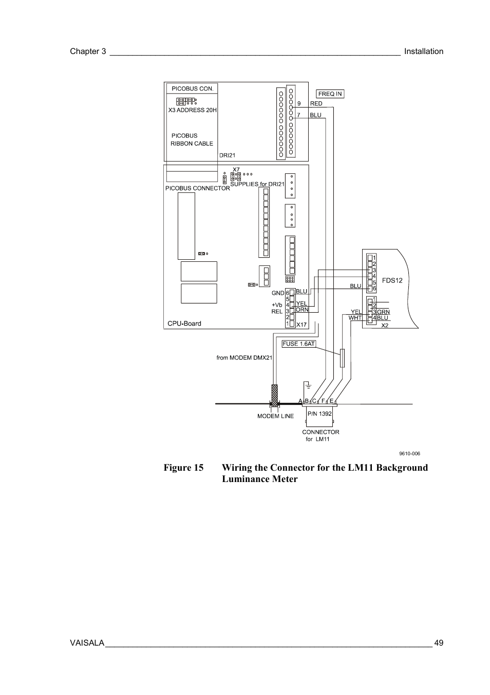 Meter, See figure 15 on pa | Vaisala FD12P User Manual | Page 49 / 154