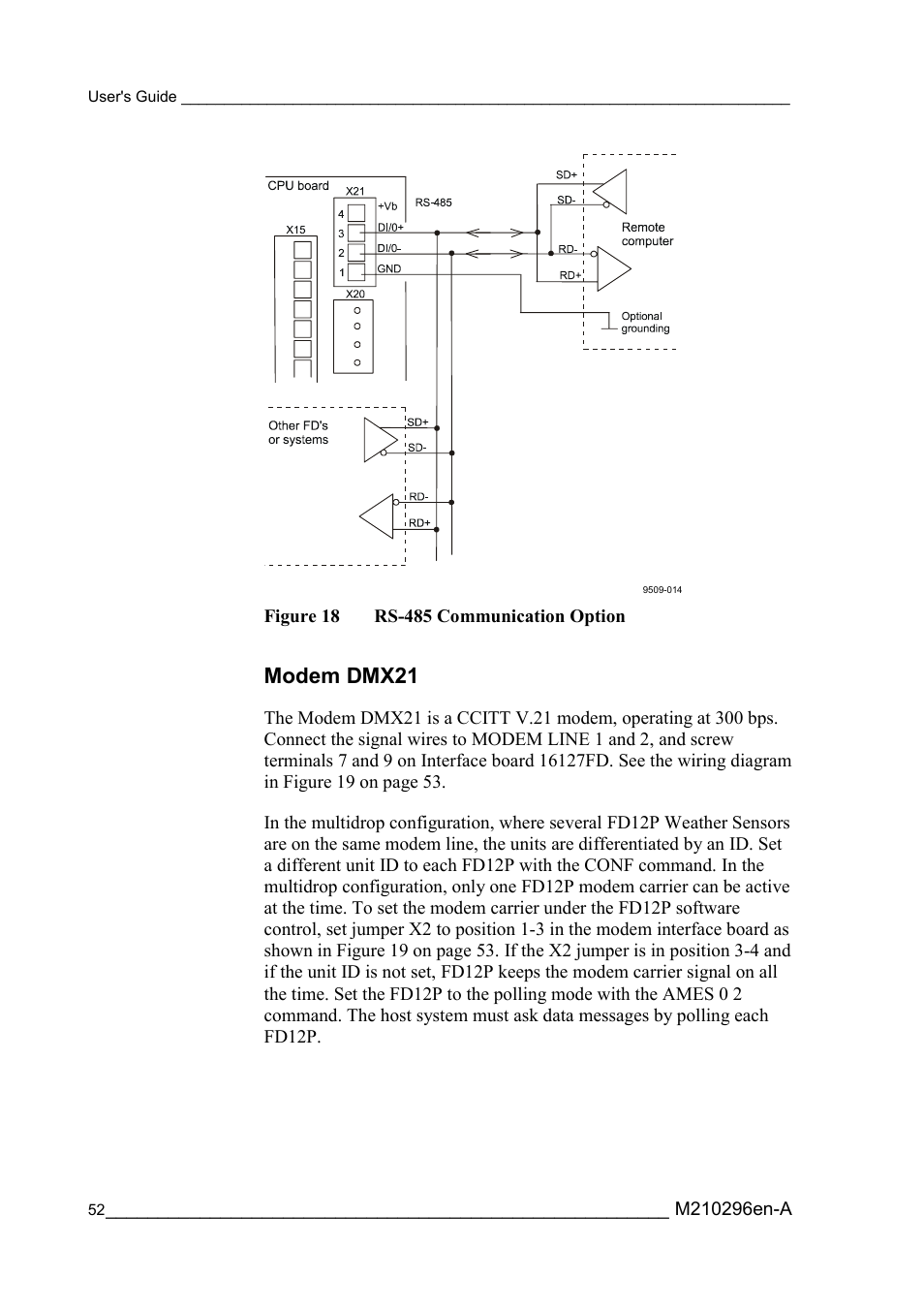 Modem dmx21, Figure 18, Rs-485 communication option | Vaisala FD12P User Manual | Page 52 / 154