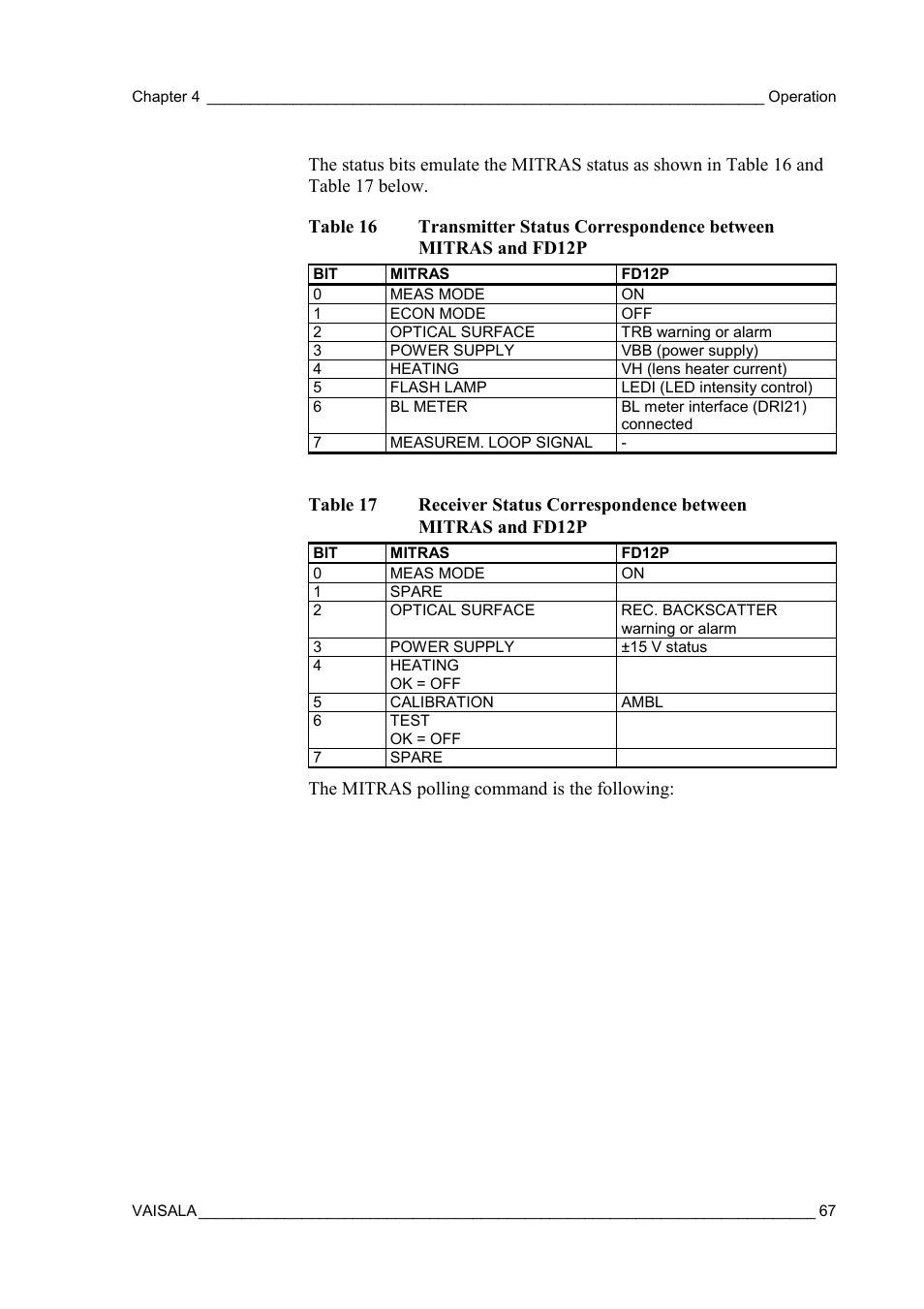 Fd12p, Table 17, The mitras polling command is the following | Vaisala FD12P User Manual | Page 67 / 154