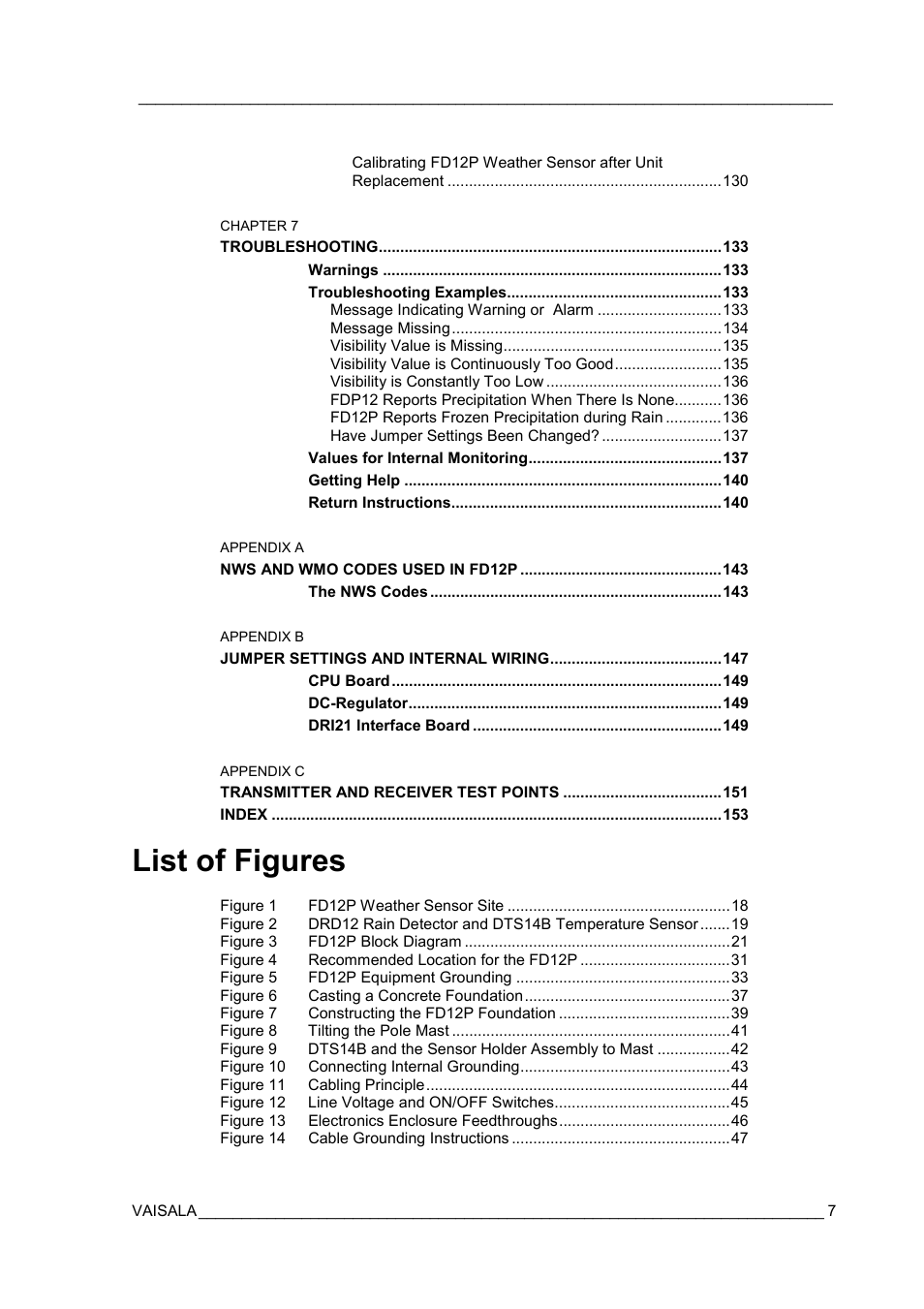 List of figures | Vaisala FD12P User Manual | Page 7 / 154