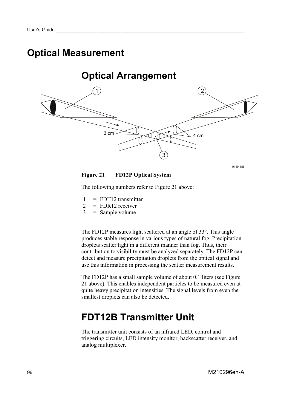 Optical measurement, Optical arrangement, Fdt12b transmitter unit | Optical arrangement fdt12b transmitter unit, Figure 21, Fd12p optical system, Optical measurement optical arrangement | Vaisala FD12P User Manual | Page 96 / 154