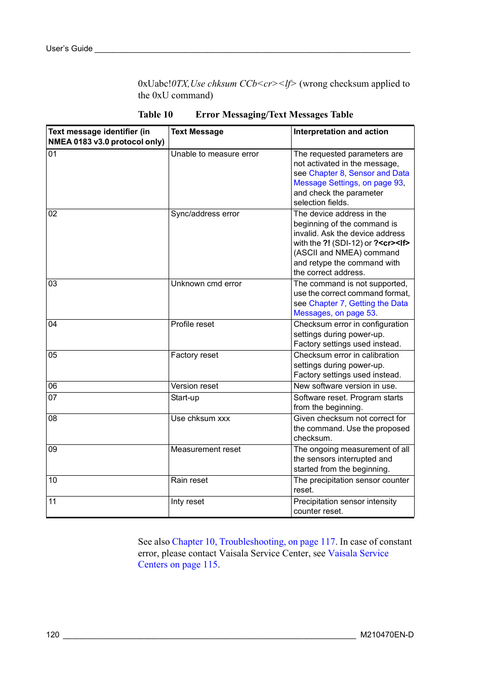 Vaisala WXT510 User Manual | Page 122 / 152