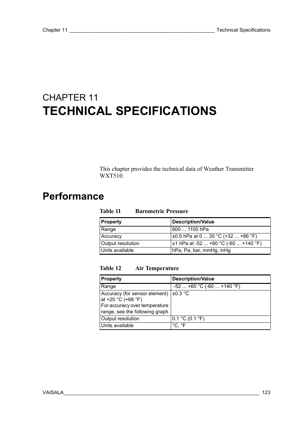 Chapter 11 technical specifications, Performance, Technical specifications | Chapter 11 | Vaisala WXT510 User Manual | Page 125 / 152
