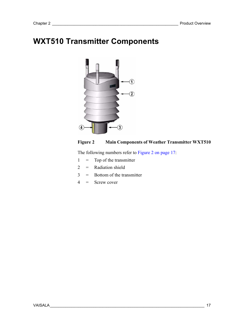 Wxt510 transmitter components | Vaisala WXT510 User Manual | Page 19 / 152