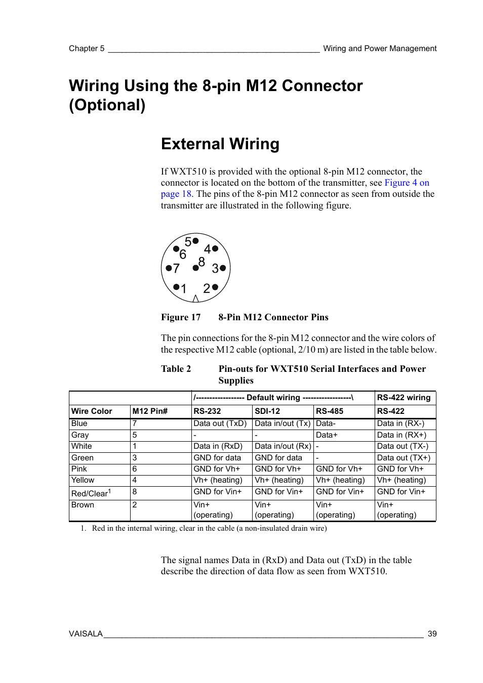 Wiring using the 8-pin m12 connector (optional), External wiring | Vaisala WXT510 User Manual | Page 41 / 152