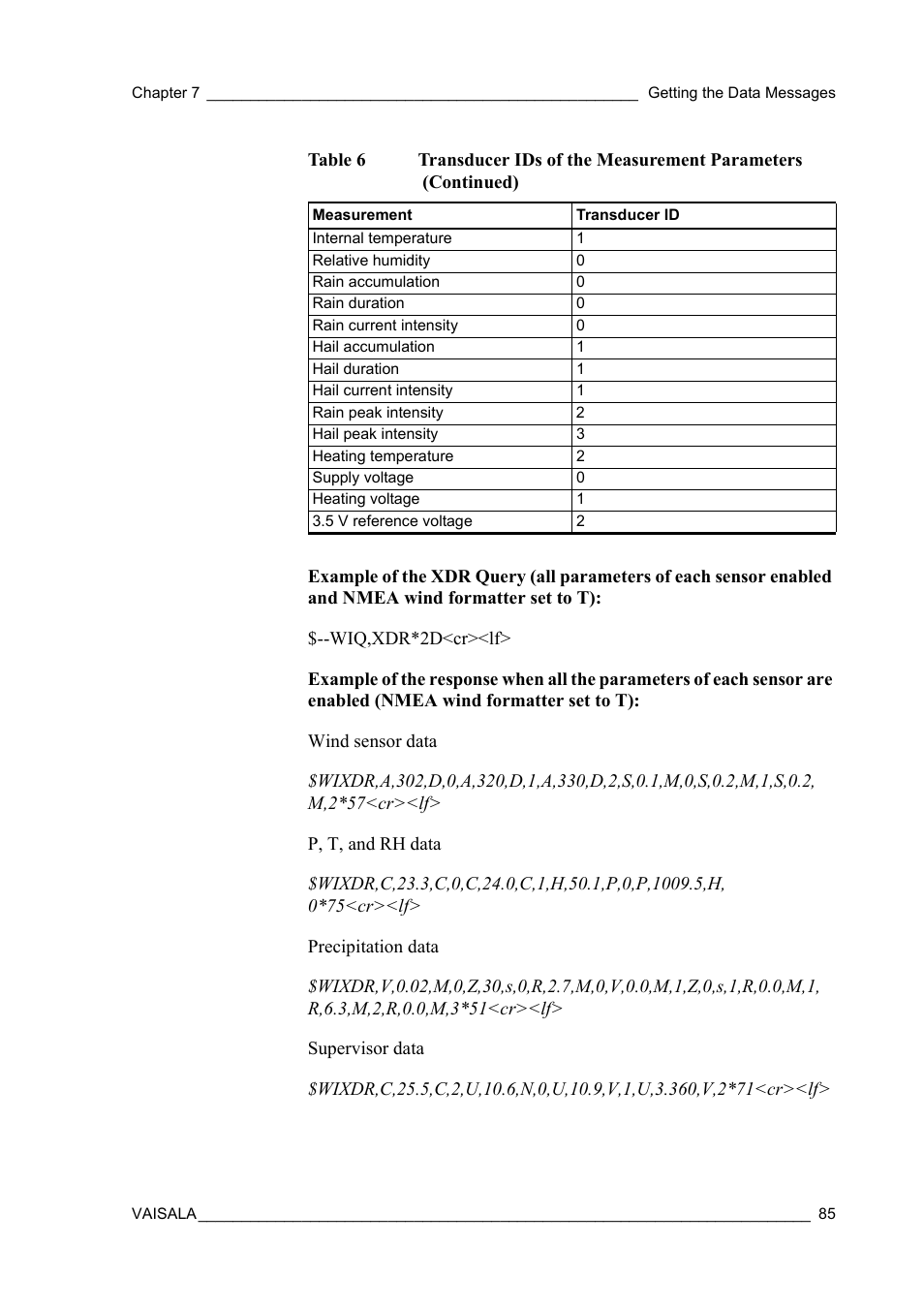 Vaisala WXT510 User Manual | Page 87 / 152