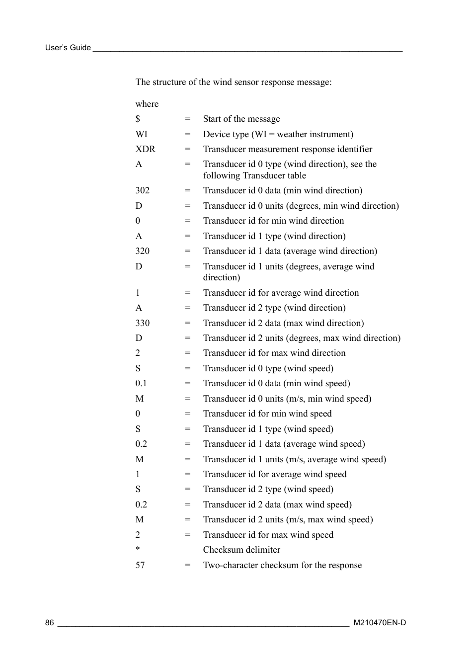 Vaisala WXT510 User Manual | Page 88 / 152