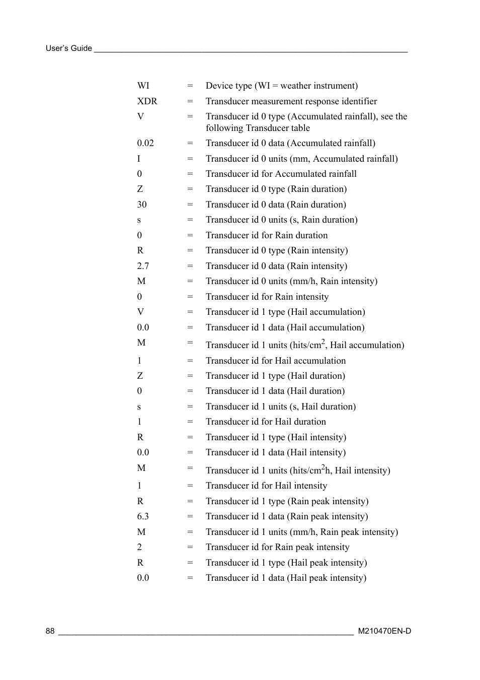 Vaisala WXT510 User Manual | Page 90 / 152