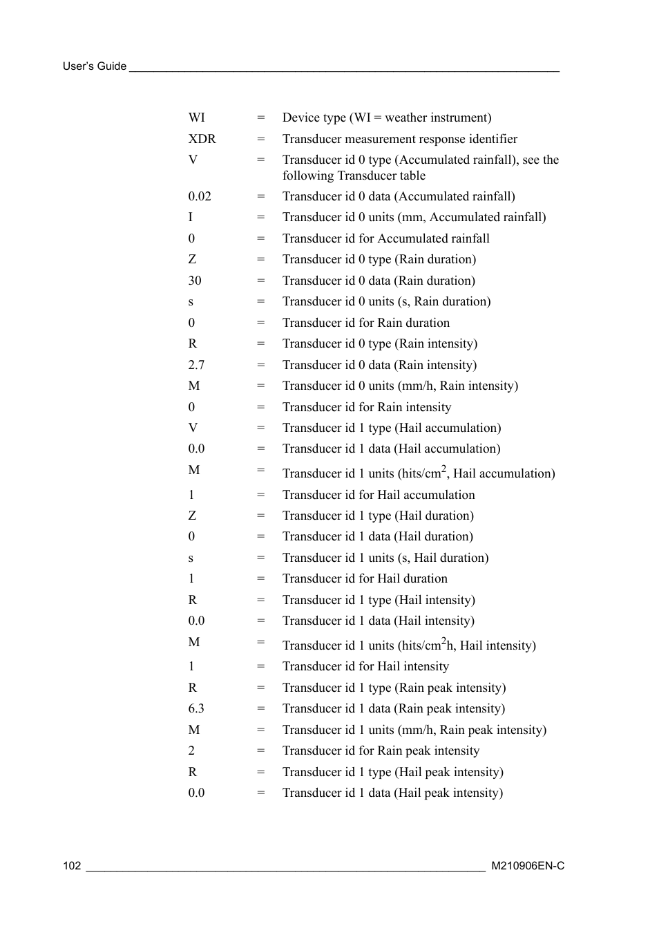 Vaisala WXT520 User Manual | Page 104 / 171