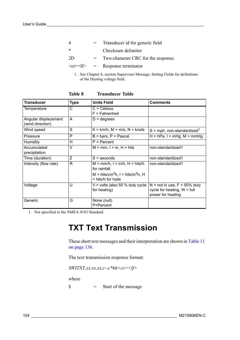 Txt text transmission, Table 8, Transducer table | Vaisala WXT520 User Manual | Page 106 / 171